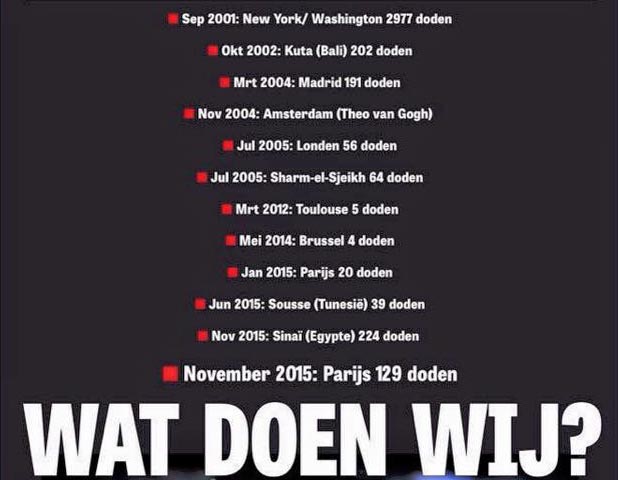Wat probeert De Telegraaf te doen?