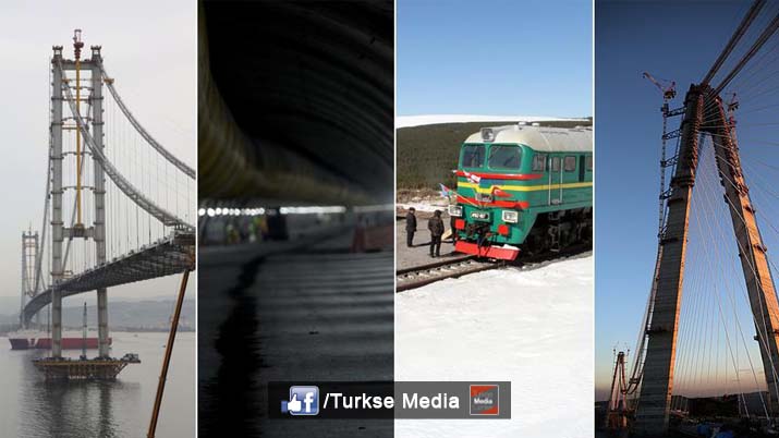 Megaprojecten Turkije voor 2023 dit jaar af