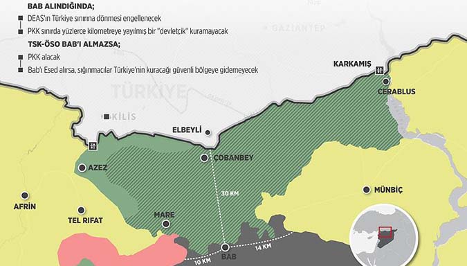 waarom-is-al-bab-zo-belangrijk-voor-turkije-2