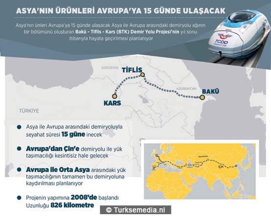 BakÃ¼-Tiflis-Kars (BTK) Demiryolu Projesi'nin tamamlanmasÄ±yla Asya'daki Ã¼rÃ¼nlerin Avrupa'ya ulaÅŸtÄ±rÄ±lmasÄ± 15 gÃ¼n gibi kÄ±sa bir sÃ¼reye inecek. Asya ile Avrupa arasÄ±ndaki demiryolu aÄŸÄ±nÄ±n bir bÃ¶lÃ¼nÃ¼mÃ¼ oluÅŸturan BakÃ¼-Tiflis-Kars (BTK) Demir Yolu Projesi'nin bitirilmesi iÃ§in yÃ¼rÃ¼tÃ¼len Ã§alÄ±ÅŸmalar hÄ±z kazandÄ±. YÄ±l sonu itibarÄ±yla hayata geÃ§irilmesi planlanan proje ile Asya'daki Ã¼rÃ¼nlerin Avrupa'ya ulaÅŸtÄ±rÄ±lmasÄ± 15 gÃ¼n gibi kÄ±sa bir sÃ¼reye inecek. ( GÃ¶zde GÃ¼ltekinler - Anadolu AjansÄ± )