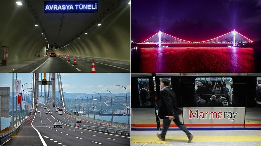 Turkey better-equipped to deal with earthquake