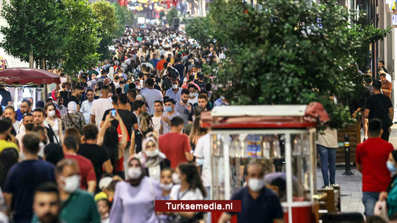 Turken vormen 1,1 procent van wereldbevolking