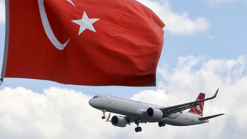 Dit zijn de waardevolste bedrijven van Turkije