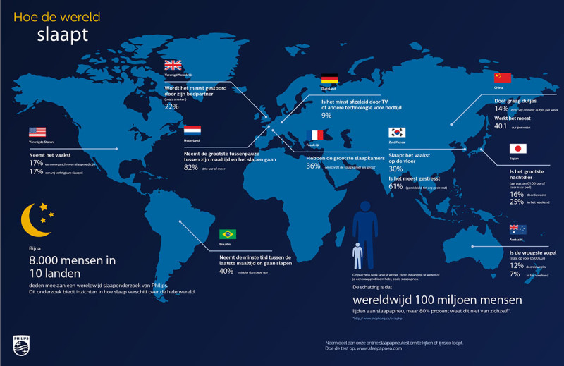 SleepDay_infographic_2.2.2_final_cs6